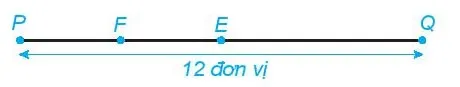 Toán 6 Bài 35: Trung điểm của đoạn thẳng