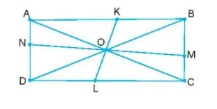 Toán 6 Bài 5: Trung điểm của đoạn thẳng