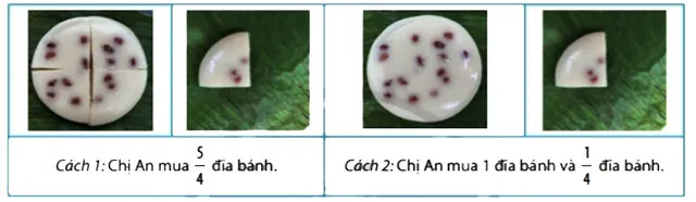 Toán 6 Bài 7: Hỗn số