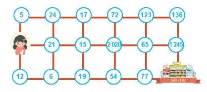 Toán 6 Bài 9: Dấu hiệu chia hết