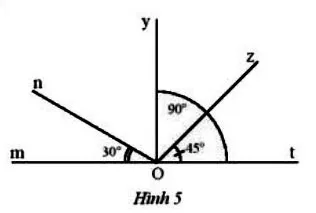 Toán 7 Bài 1: Các góc ở vị trí đặc biệt