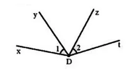 Toán 7 Bài 1: Các góc ở vị trí đặc biệt