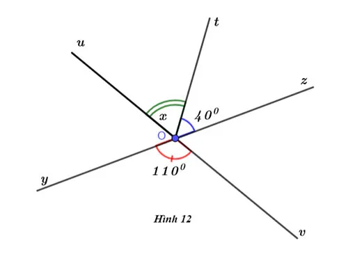 Toán 7 Bài 1: Các góc ở vị trí đặc biệt