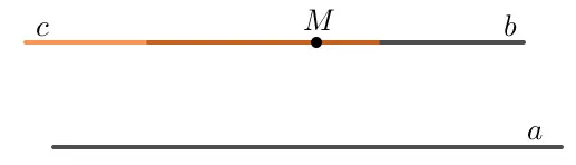 Toán 7 Bài 10: Tiên đề Euclid. Tính chất của hai đường thẳng song song