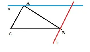 Toán 7 Bài 10: Tiên đề Euclid. Tính chất của hai đường thẳng song song