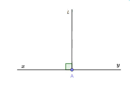 Toán 7 Bài 11: Định lí và chứng minh định lí