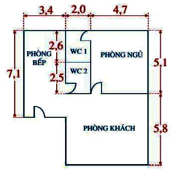 Toán 7 Bài 2: Cộng, trừ, nhân, chia số hữu tỉ