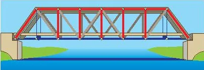 Toán 7 Bài 2: Tam giác bằng nhau