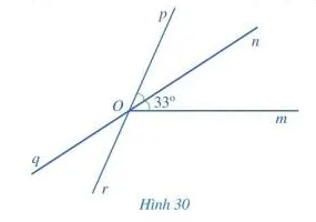 Toán 7 Bài 2: Tia phân giác của một góc