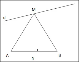 Toán 7 Bài 5: Đường trung trực của một đoạn thẳng