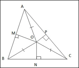 Toán 7 Bài 6: Tính chất ba đường trung trực của tam giác