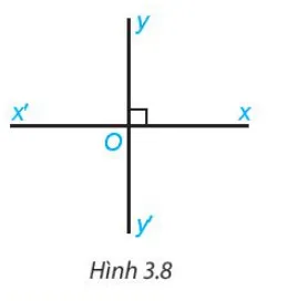 Toán 7 Bài 8: Góc ở vị trí đặc biệt. Tia phân giác của một góc