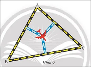 Toán 7 Bài 9: Tính chất ba đường phân giác của tam giác