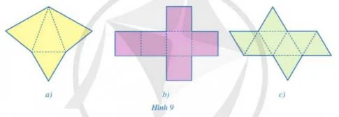 Toán 8 Bài 1: Hình chóp tam giác đều