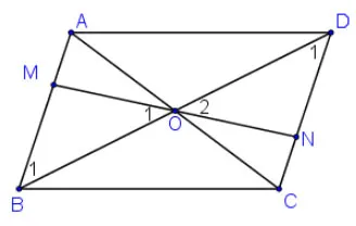 Toán 8 Bài 12: Hình bình hành