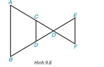 Toán 8 Bài 33: Hai tam giác đồng dạng