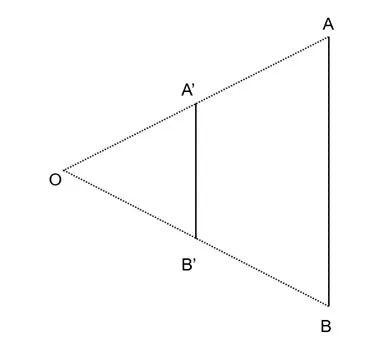 Toán 8 Bài 37: Hình đồng dạng