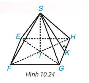 Toán 8 Bài 39: Hình chóp tứ giác đều