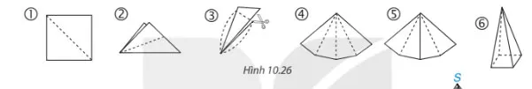 Toán 8 Bài 39: Hình chóp tứ giác đều