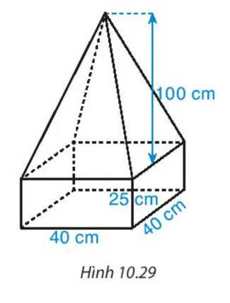 Toán 8 Bài 39: Hình chóp tứ giác đều