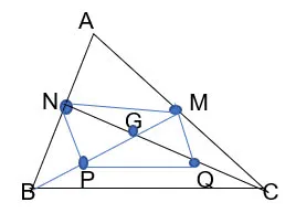 Toán 8 Bài 4: Hình bình hành