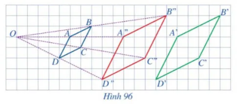 Toán 8 Bài 9: Hình đồng dạng