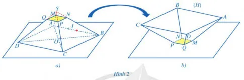 Toán 8 Hoạt động thực hành và trải nghiệm Chủ đề 2: Thực hành tạo Hologram