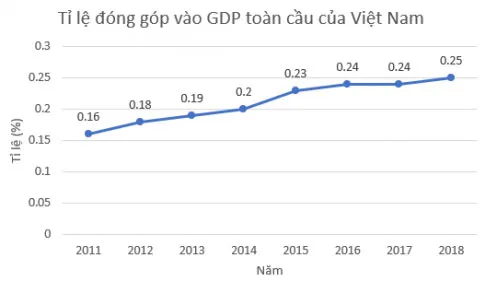 Toán 8 Luyện tập chung trang 106