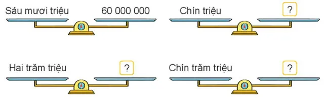 Toán lớp 4 Bài 11: Hàng và lớp