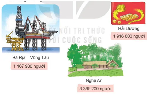 Toán lớp 4 Bài 13: Làm tròn số đến hàng trăm nghìn