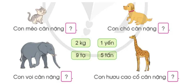 Toán lớp 4 Bài 14: Yến, tạ, tấn