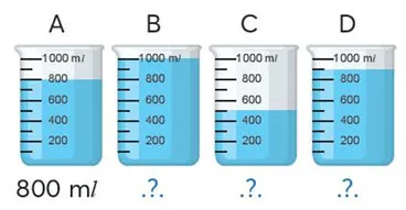 Toán lớp 4 Bài 16: Dãy số liệu