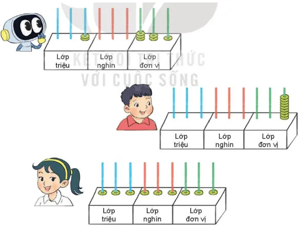 Toán lớp 4 Bài 16: Luyện tập chung