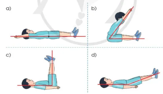 Toán lớp 4 Bài 19: Góc nhọn, góc tù, góc bẹt