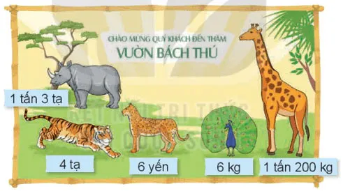 Toán lớp 4 Bài 20: Thực hành và trải nghiệm sử dụng một số đơn vị đo đại lượng