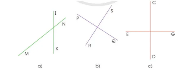 Toán lớp 4 Bài 21: Hai đường thẳng vuông góc. Vẽ hai đường thẳng vuông góc