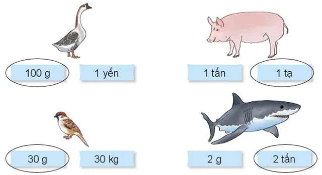 Toán lớp 4 Bài 21: Luyện tập chung