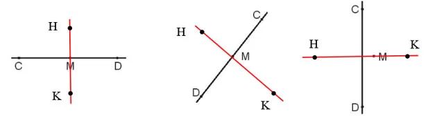 Toán lớp 4 Bài 28: Thực hành vẽ hai đường thẳng vuông góc