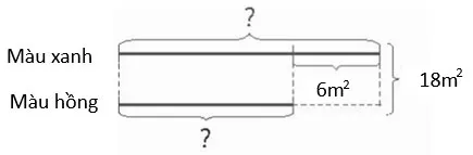 Toán lớp 4 Bài 43: Em làm được những gì?