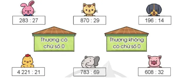 Toán lớp 4 Bài 44: Thương có chữ số 0