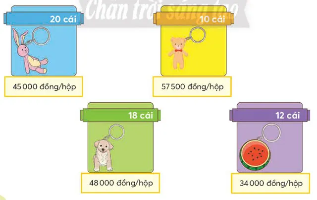 Toán lớp 4 Bài 5: Em làm được những gì?