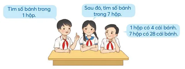 Toán lớp 4 Bài 6: Bài toán liên quan đến rút về đơn vị