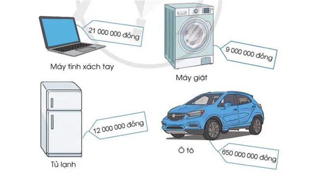 Toán lớp 4 Bài 6: Các số có nhiều chữ số