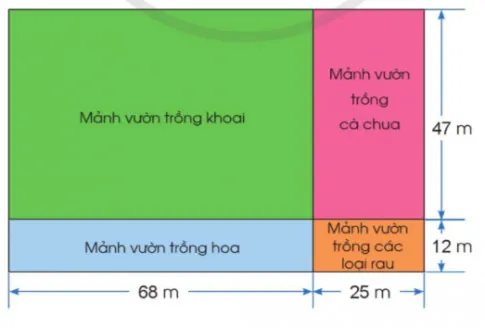 Toán lớp 4 Bài 70: Luyện tập chung