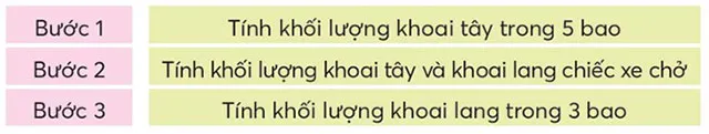 Toán lớp 4 Bài 8: Bài toán giải bằng ba bước tính