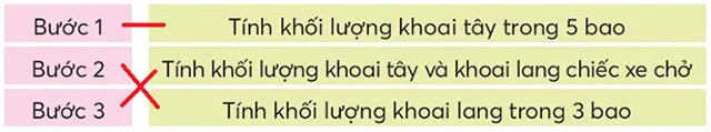 Toán lớp 4 Bài 8: Bài toán giải bằng ba bước tính