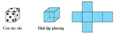 Toán lớp 5: Hình hộp chữ nhật. Hình lập phương trang 107