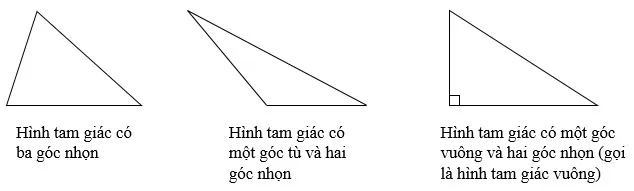 Toán lớp 5: Hình tam giác trang 85