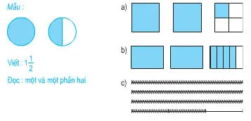 Toán lớp 5: Hỗn số trang 12