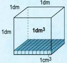 Toán lớp 5: Xăng-ti-mét khối. Đề-xi-mét khối trang 116